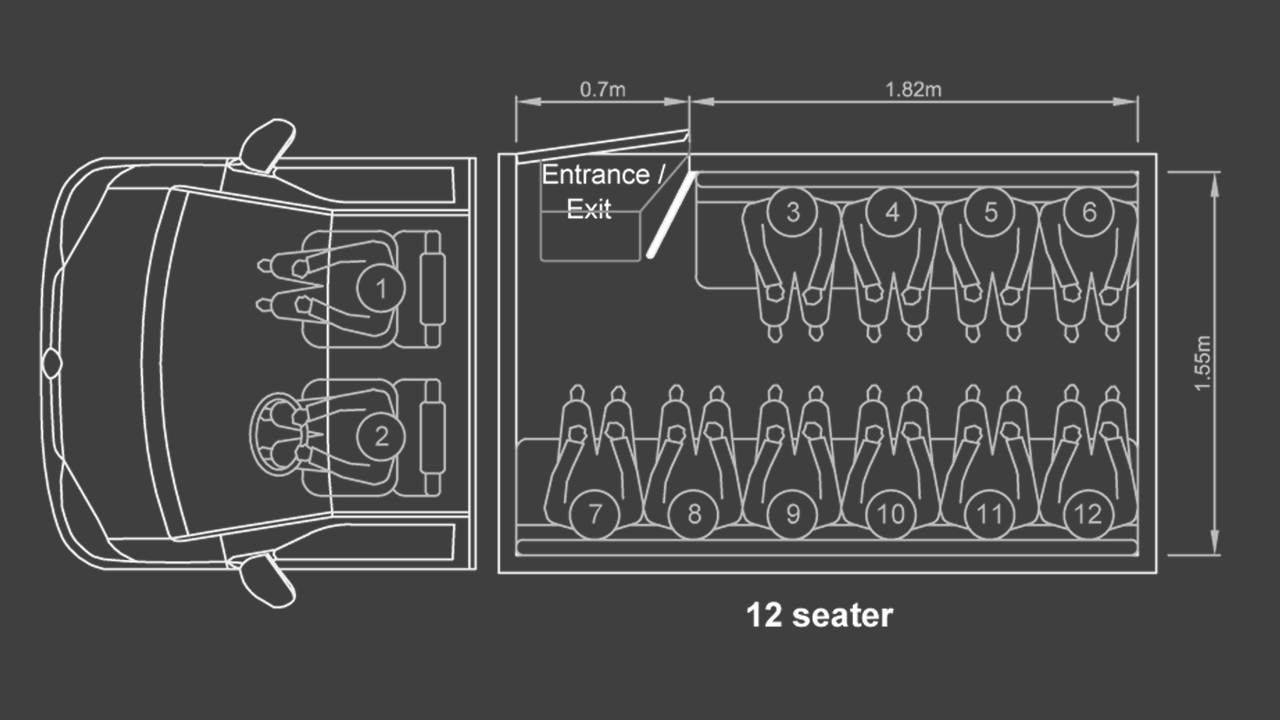 BAIC joins jeepney modernization push with biggest Class 1 prototype so far